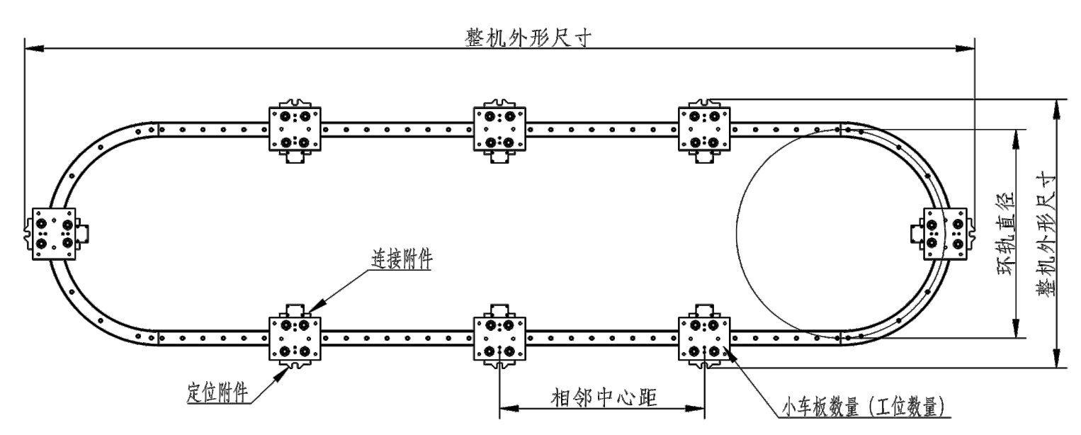 Oval 44 series circular guide rail module